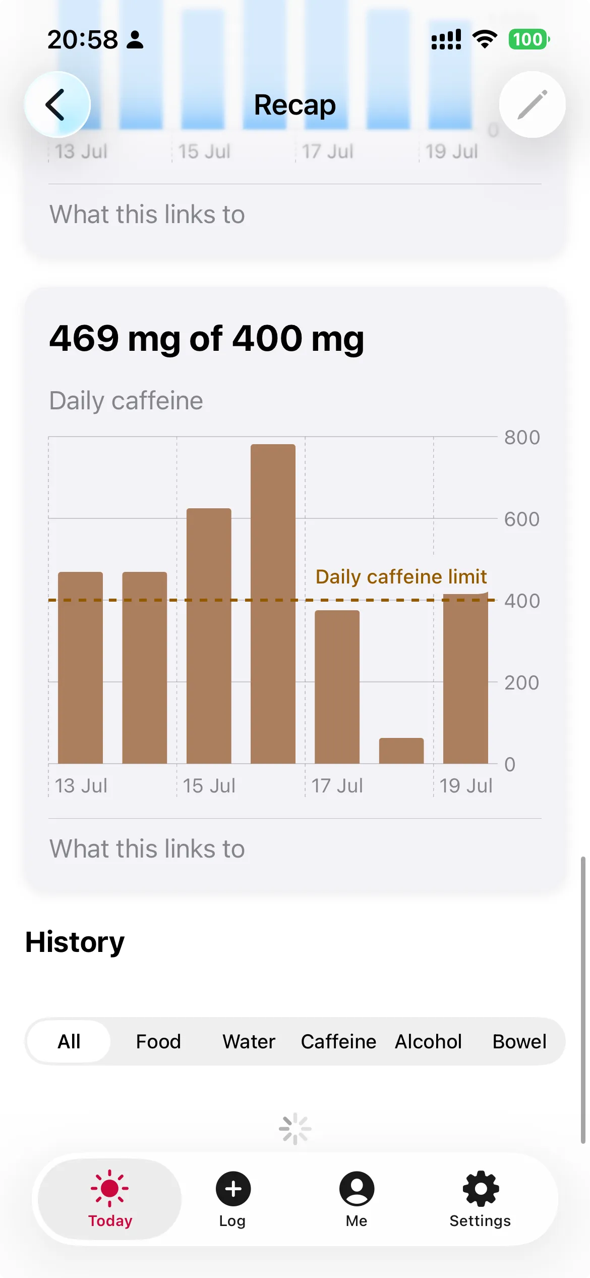 slotho caffeine tracking screen with timing through the day