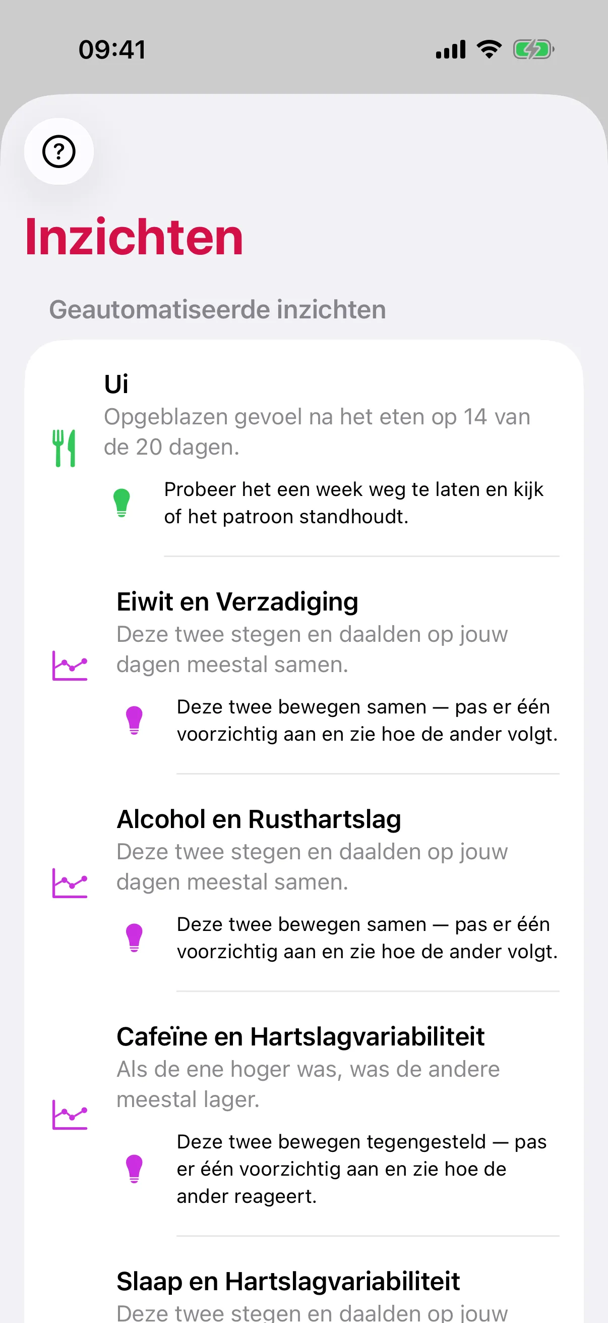 slotho-scherm Inzichten: Ui, met „Opgeblazen gevoel na het eten op 14 van de 20 dagen.”, Eiwit en Verzadiging die meestal samen stegen en daalden, en Alcohol en Rusthartslag