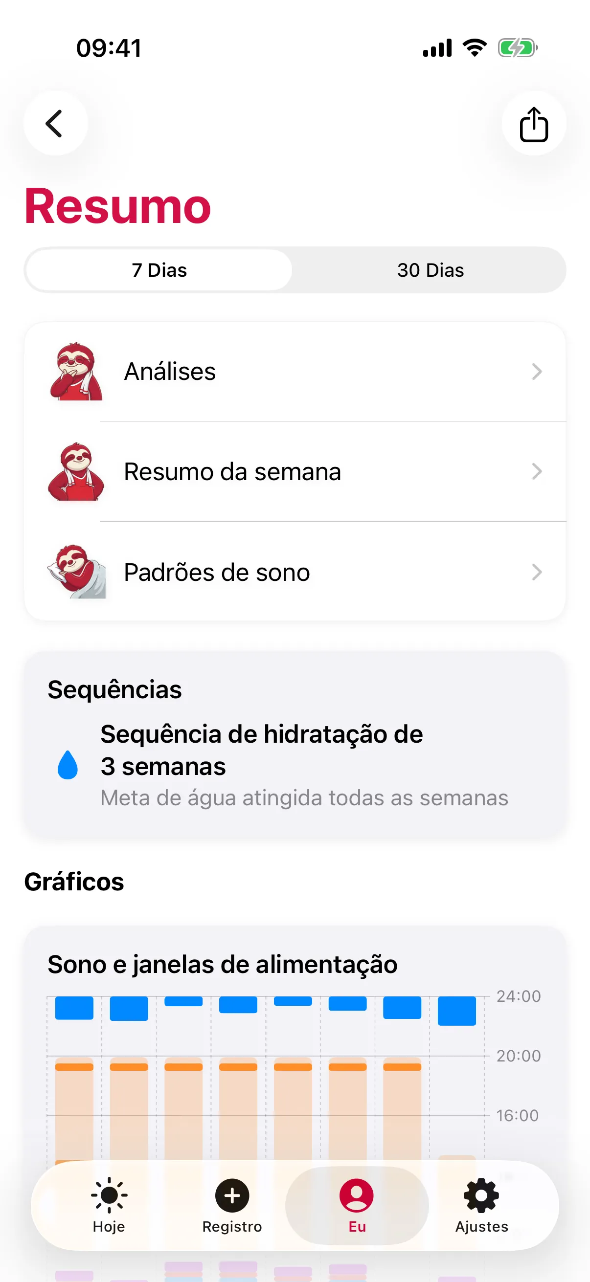 Tela Resumo do slotho em 7 Dias, com Análises, Resumo da semana e Padrões de sono, a Sequência de hidratação de 3 semanas e o gráfico Sono e janelas de alimentação ao longo da semana