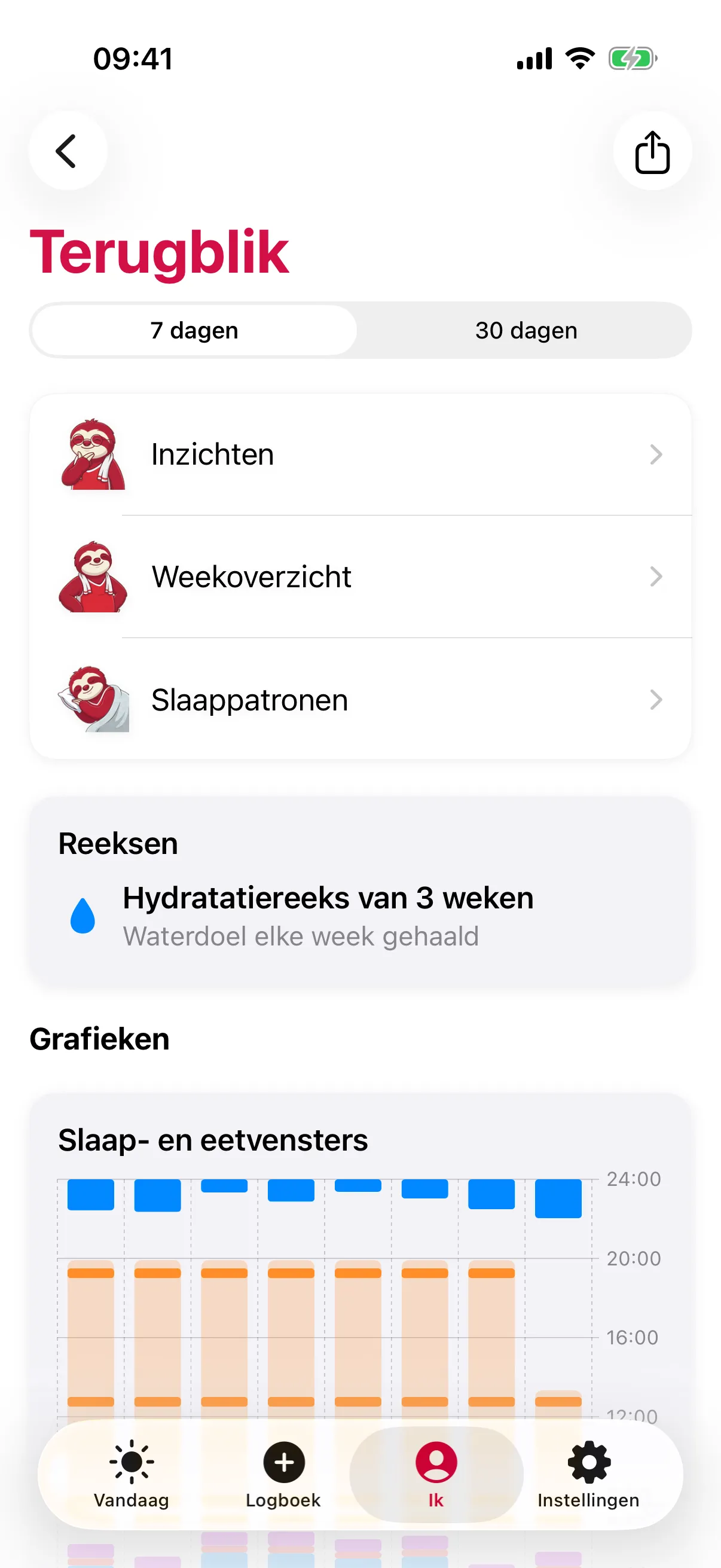 slotho-scherm Terugblik over 7 dagen met Inzichten, Weekoverzicht en Slaappatronen, een Hydratatiereeks van 3 weken, en de grafiek Slaap- en eetvensters door de week