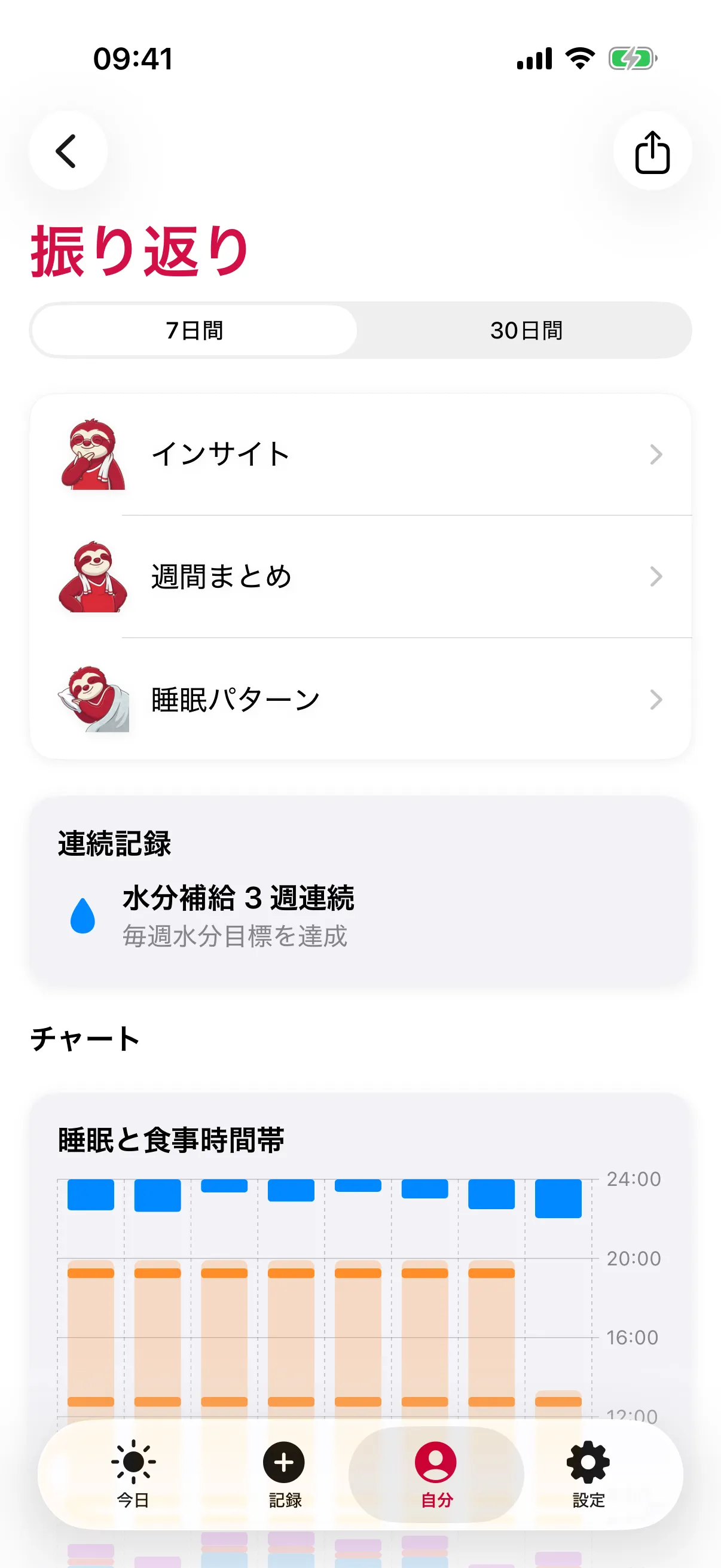 slothoの「振り返り」画面：「インサイト」「週間まとめ」「睡眠パターン」、「連続記録」の「水分補給 3 週連続」、そして1週間の「睡眠と食事時間帯」のチャート