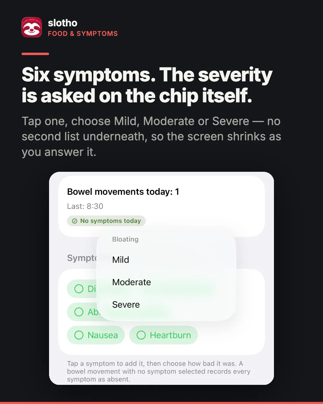 slotho 26.4, Essen und Symptome. Englische Überschrift: „Six symptoms. The severity is asked on the chip itself.“ Bildunterschrift: eines antippen, „Mild“, „Mäßig“ oder „Schwer“ wählen, ohne zweite Liste darunter. Ein iPhone-Bildschirmfoto des Verdauungsbildschirms mit einem geöffneten Symptom-Chip und einem Menü mit „Mild“, „Moderate“ und „Severe“.