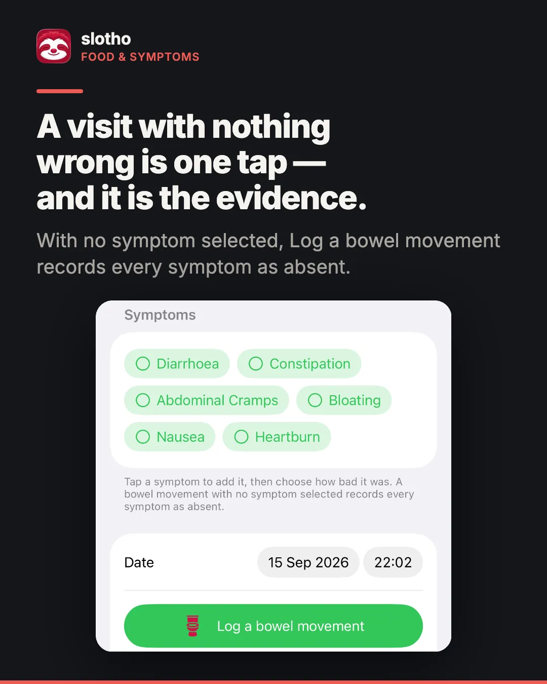 slotho 26.4, Essen und Symptome. Englische Überschrift: „A visit with nothing wrong is one tap, and it is the evidence.“ Bildunterschrift: Ohne ausgewähltes Symptom hält „Stuhlgang erfassen“ jedes Symptom als nicht vorhanden fest. Ein iPhone-Bildschirmfoto mit sechs nicht ausgewählten Symptom-Chips, Datum und Uhrzeit und einer grünen Taste „Log a bowel movement“.