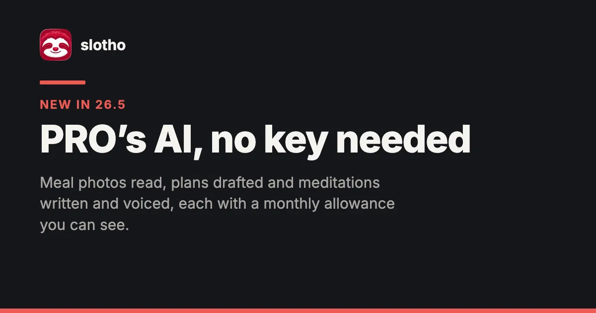 slotho share card — the sloth app icon beside the slotho wordmark, the eyebrow New in 26.5, the headline PRO's AI, no key needed, and a line about meal photos, plans and meditations with a monthly allowance, on a near-black background