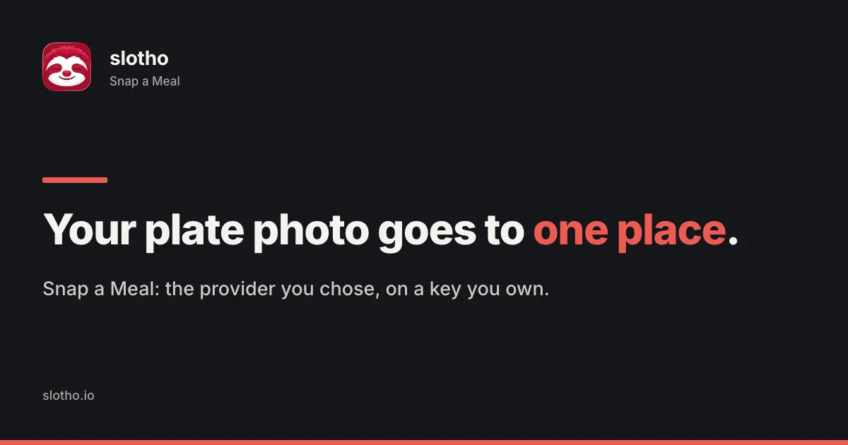 slotho share card — the sloth app icon beside the slotho wordmark and the line "Your plate photo goes to one place", on a near-black background