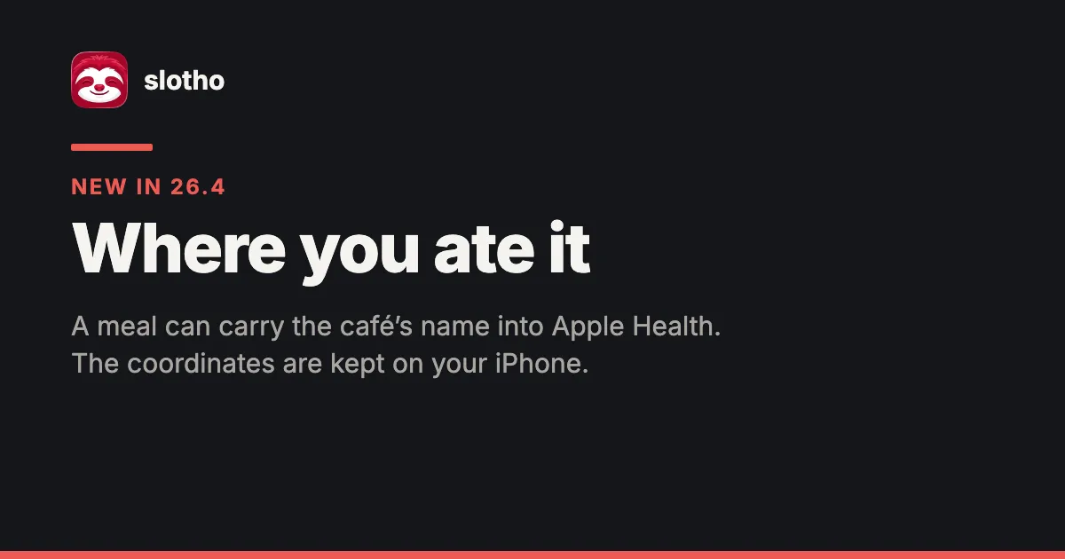 slotho share card — the sloth app icon beside the slotho wordmark, "New in 26.4" in red, the headline "Where you ate it" and the line "A meal can carry the café's name into Apple Health. The coordinates are kept on your iPhone.", on a near-black background